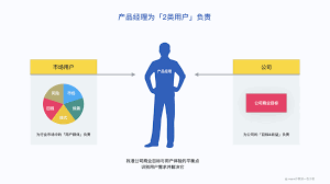 说个很残酷的本质，电竞选手即是芳华饭，别再说工资还或许，比其他步队还好了。